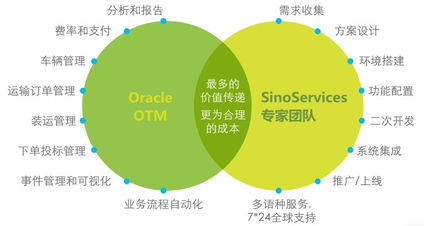 专业信息咨询服务 开启您的智慧决策之旅